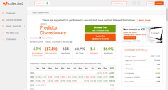 Desktop Screenshot of predictor.collective2.com