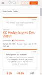 Mobile Screenshot of kchedge.collective2.com