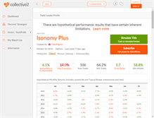 Tablet Screenshot of isonomyplus.collective2.com