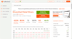 Desktop Screenshot of metalminers.collective2.com