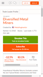Mobile Screenshot of metalminers.collective2.com